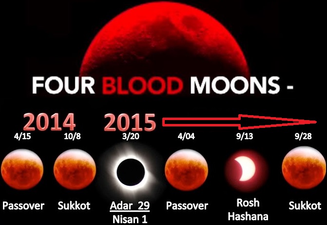 http://www.cainite.net/bloodmoons.jpg