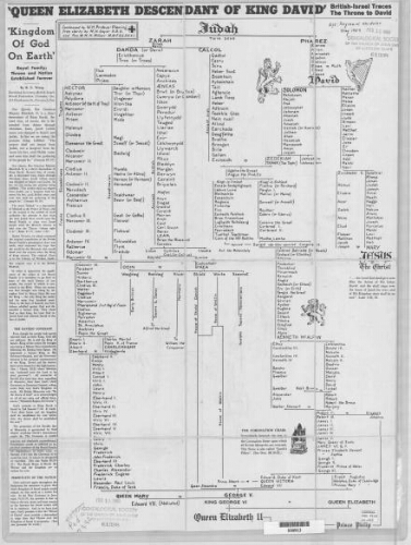 Prince William Antichrist Prince William Antichrist Prince William Antichrist Prince William Antichrist Prince William Antichrist Prince William Antichrist Prince William Antichrist Prince William Antichrist Prince William Antichrist Prince William Antichrist Prince William Antichrist Prince William London UK Deep State Agent Musk DOGE Vance Dark MAGA Cult Trump Nazi Racist Curtis Yarvin Accelerationism Dark Enlightenment Nick Land NRx NeoReactionary Satanic Conspiracy New World Order Government US Collapse Apocalyptic Climate Change Agenda 2030 Great Reset Democrats Riot Elite Globalist Davos World Economic Forum Project Monarch AI 666 Reptilian Bloodline Freemason Illuminati Satan Lucifer Cannibal Pedophile EU MI5 CIA MK-Ultra Bible Prophecy World War III Russia China